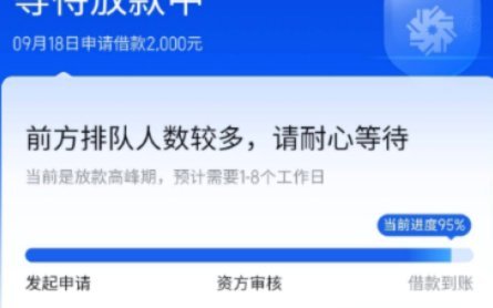 便荔卡包利息怎么样