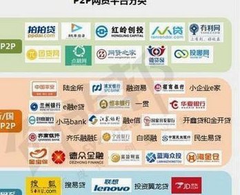 模式、合规与营销策略分析