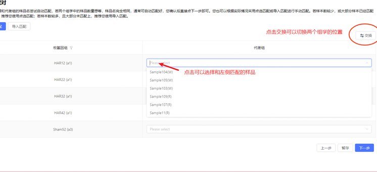 鹿优选禾小包：玩转数据，精准交易