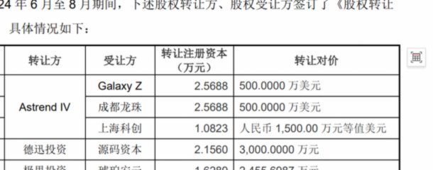 美团月付套现电话
