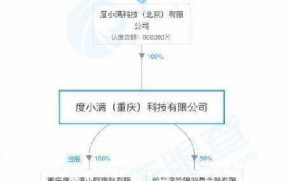 得物佳物分期刚开通有多少额度
