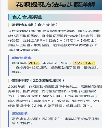 花呗提现方法与注意事项