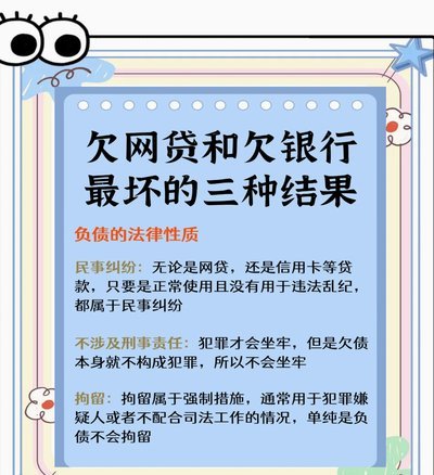 网贷的一般套路