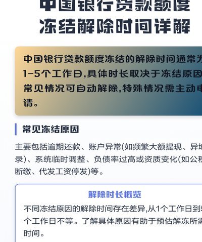 羊小咩额度被冻结怎么解除