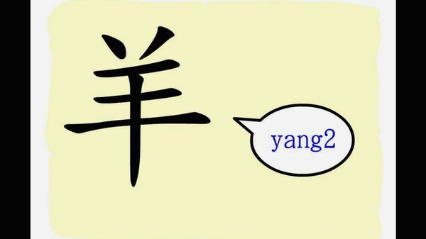 羊小咩消费额度如何提现