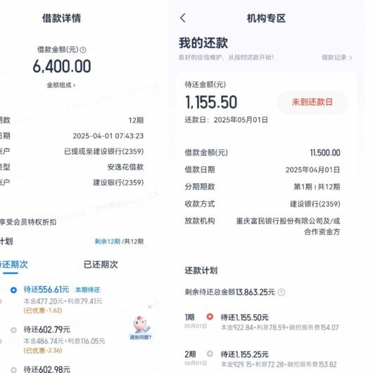 安逸花是正规借款平台吗