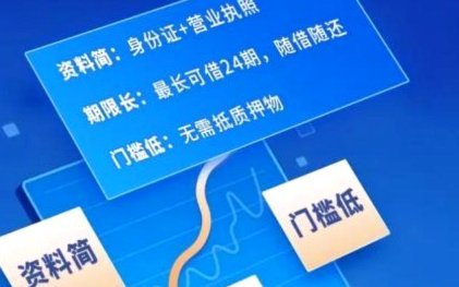 安逸花是正规借款平台吗