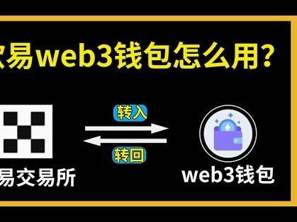 美易借钱：还能借到？安全靠谱吗？