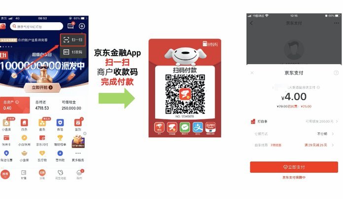 京东白条提现怎么收费