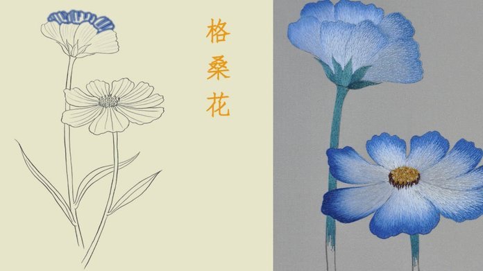 花呗套线怎么套