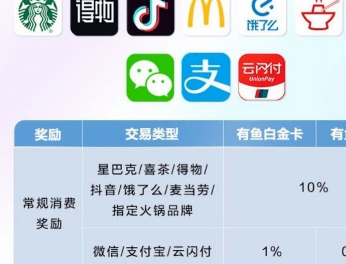 得物额度取现 平台在哪里 秒取