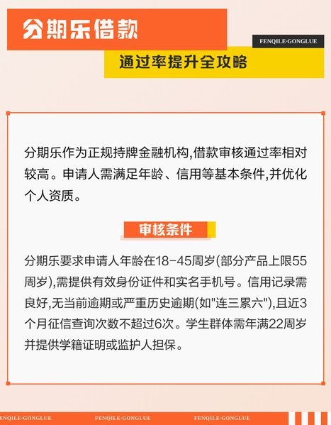 分期乐正规吗？看这些就知道