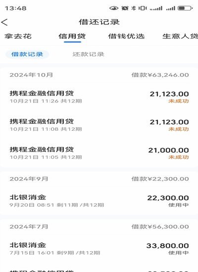 携程额度秒付使用指南：合规技巧全解析
