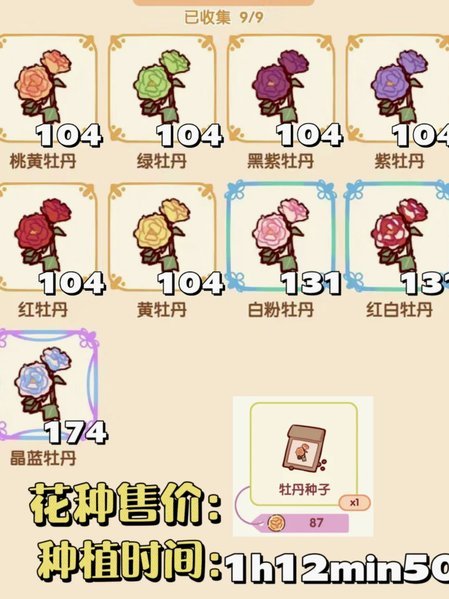 拿去花能被量化吗？