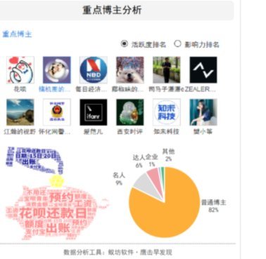 花呗秒套平台十大排名