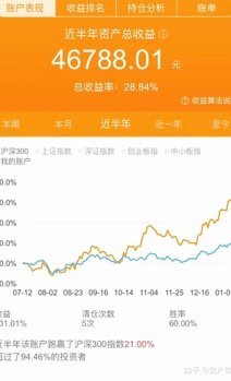 花呗秒套平台十大排名
