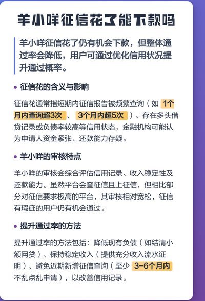 羊小咩下款稳