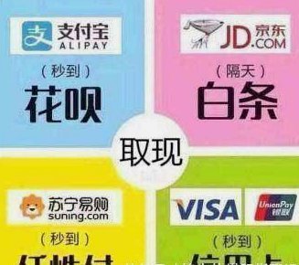套现花呗的手续费 套现多少