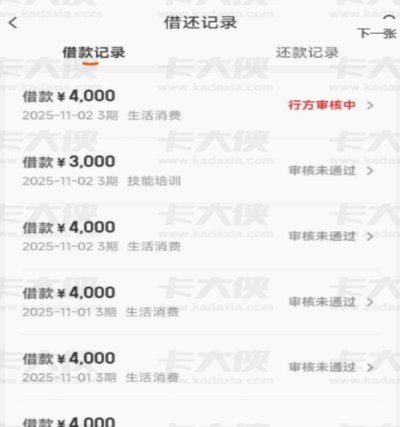 银行卡额度突然减少？深度解析消费金融背后的风控真相