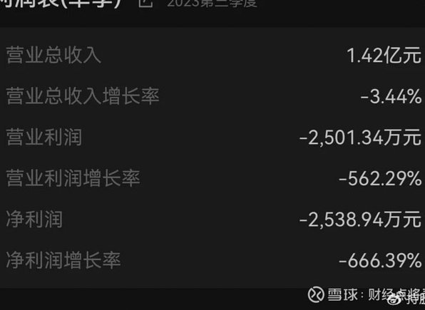 套现风险知多少