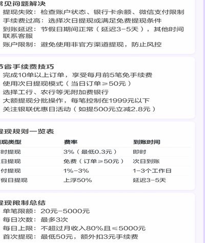 美团月付：商家背后的商业逻辑
