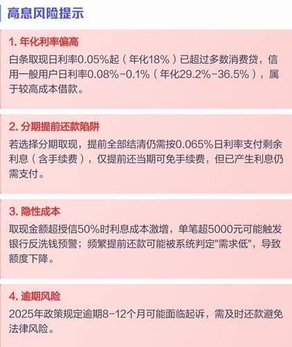 白条取现真相：期限灵活，不只是10天