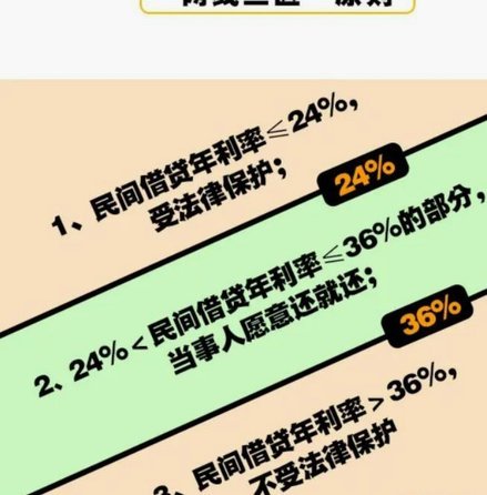 白条作为入库凭证违反哪些规定？相关合规与风险分析