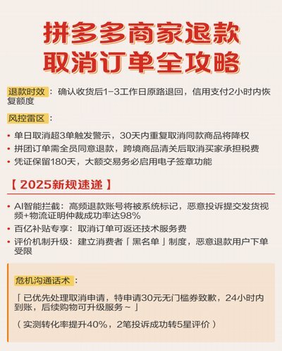 拼多多套现诚信商家 取消订单会退款吗